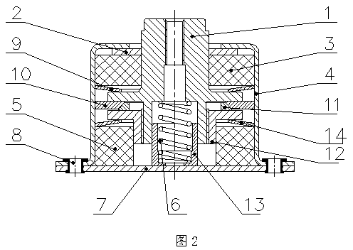 Composite spring damping adjustable vibration isolator