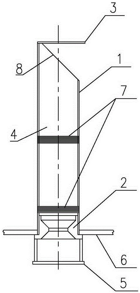 Gas-liquid distributor