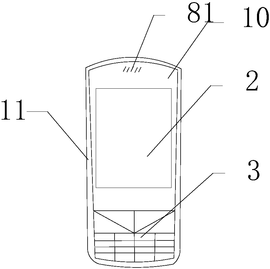 Product data collection system and method