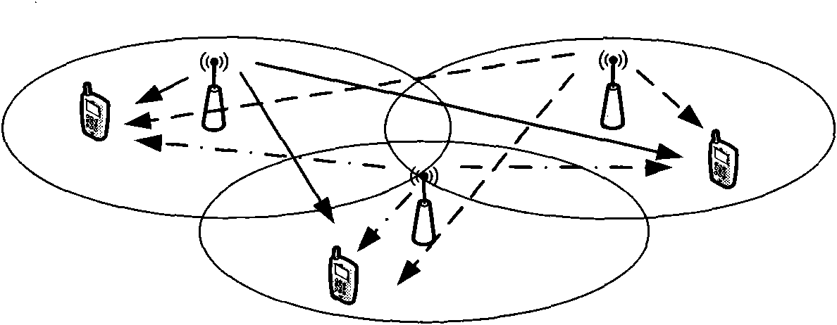 Multi-cell cooperative transmission method