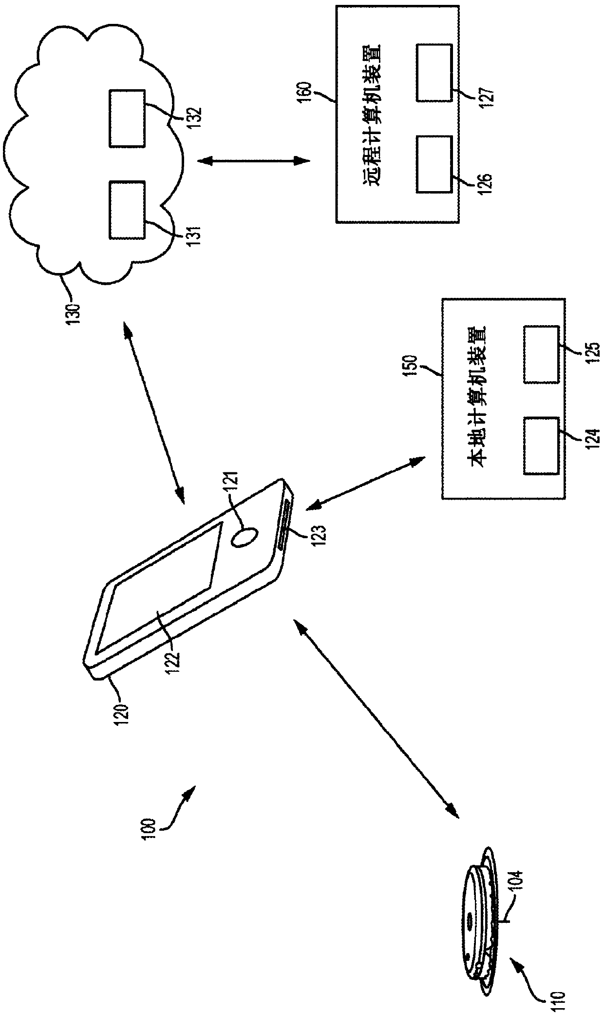 Systems, devices, and methods for episode detection and evaluation