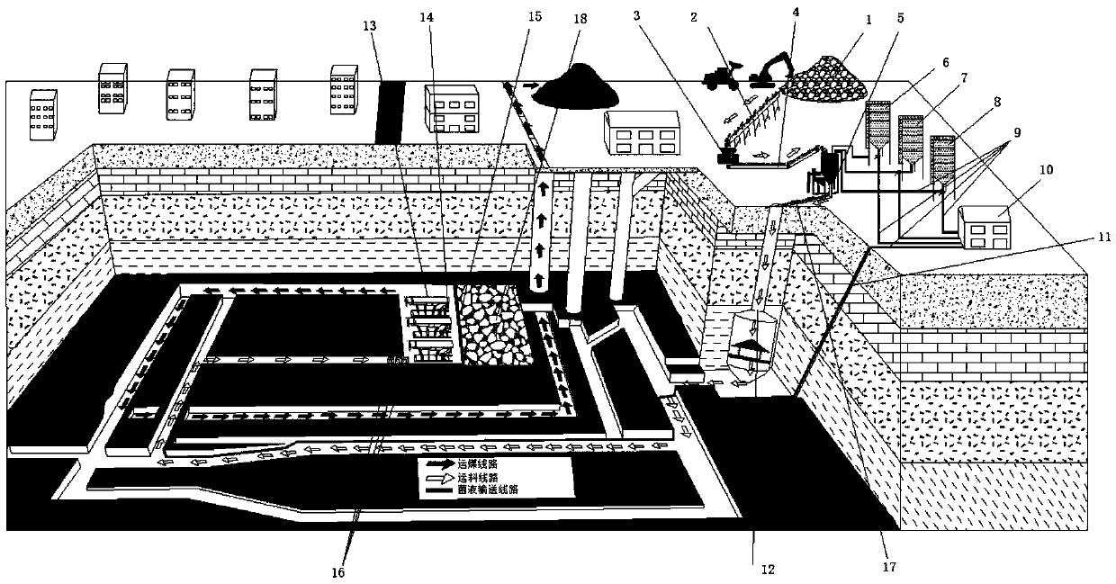 A kind of microbial modification filling coal mining method