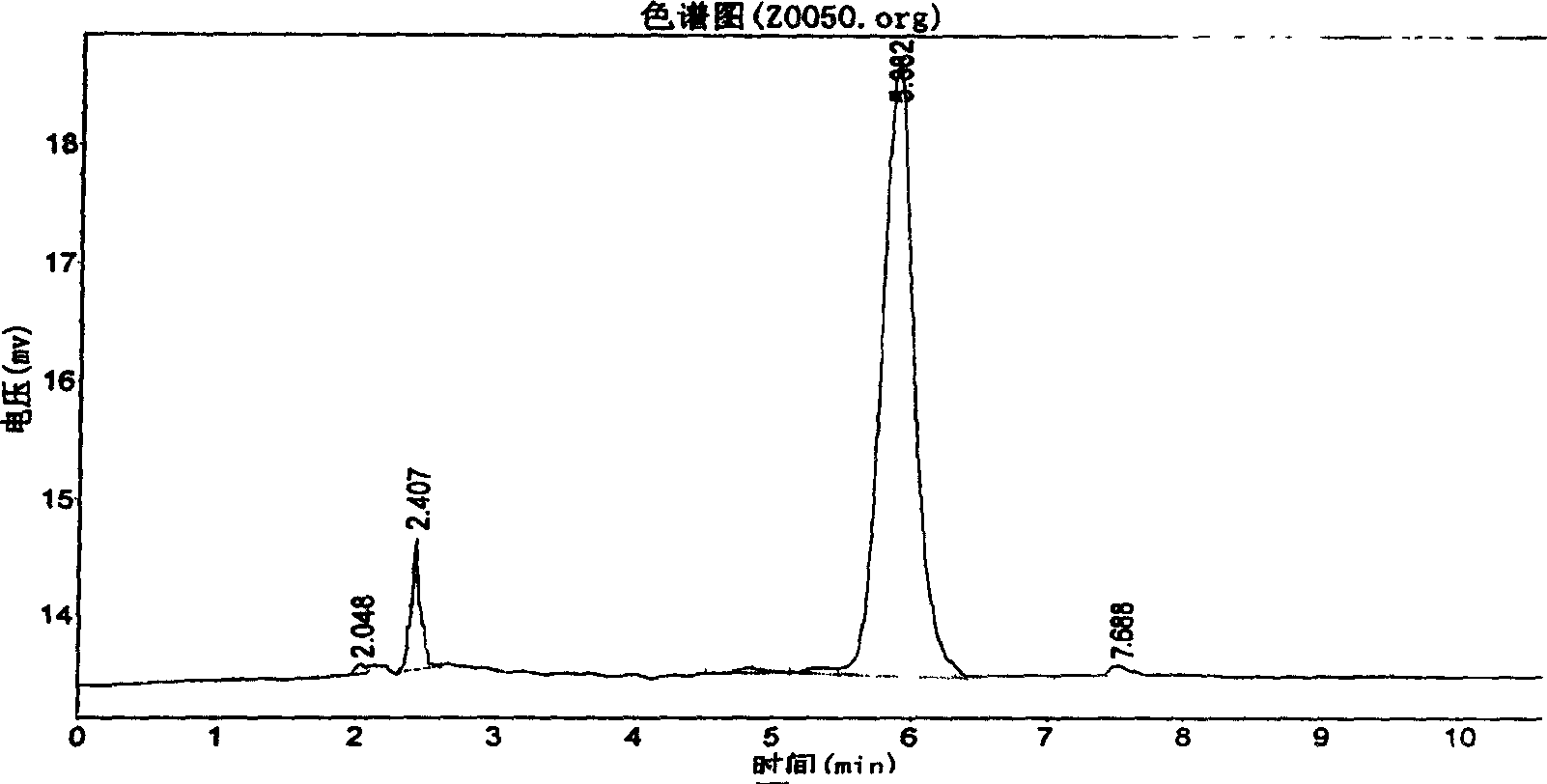 Method for extracting nimbin