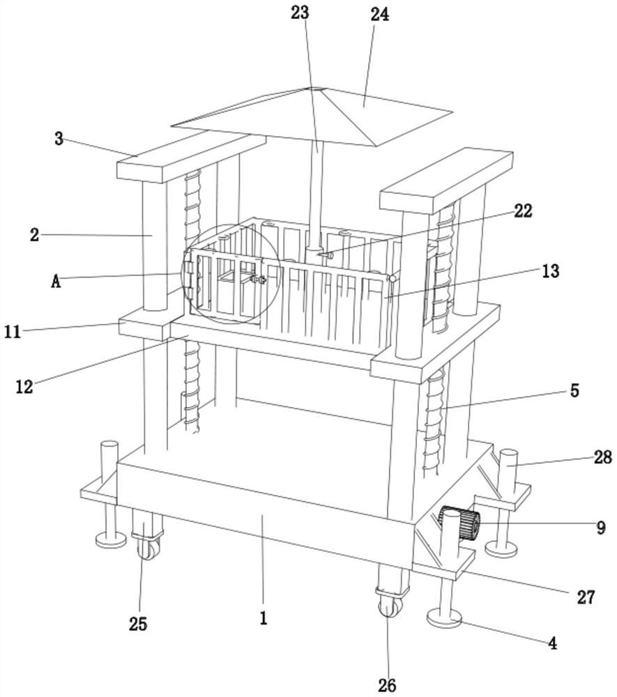 Maintenance stand for repairing electrical equipment