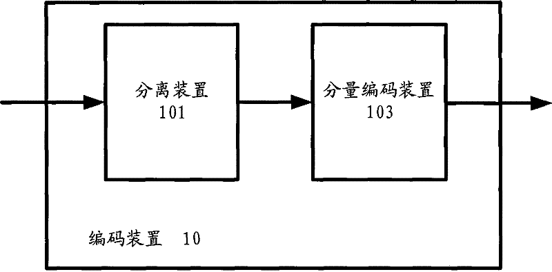 Method and device for implementing full velocity transmission in MIMO system