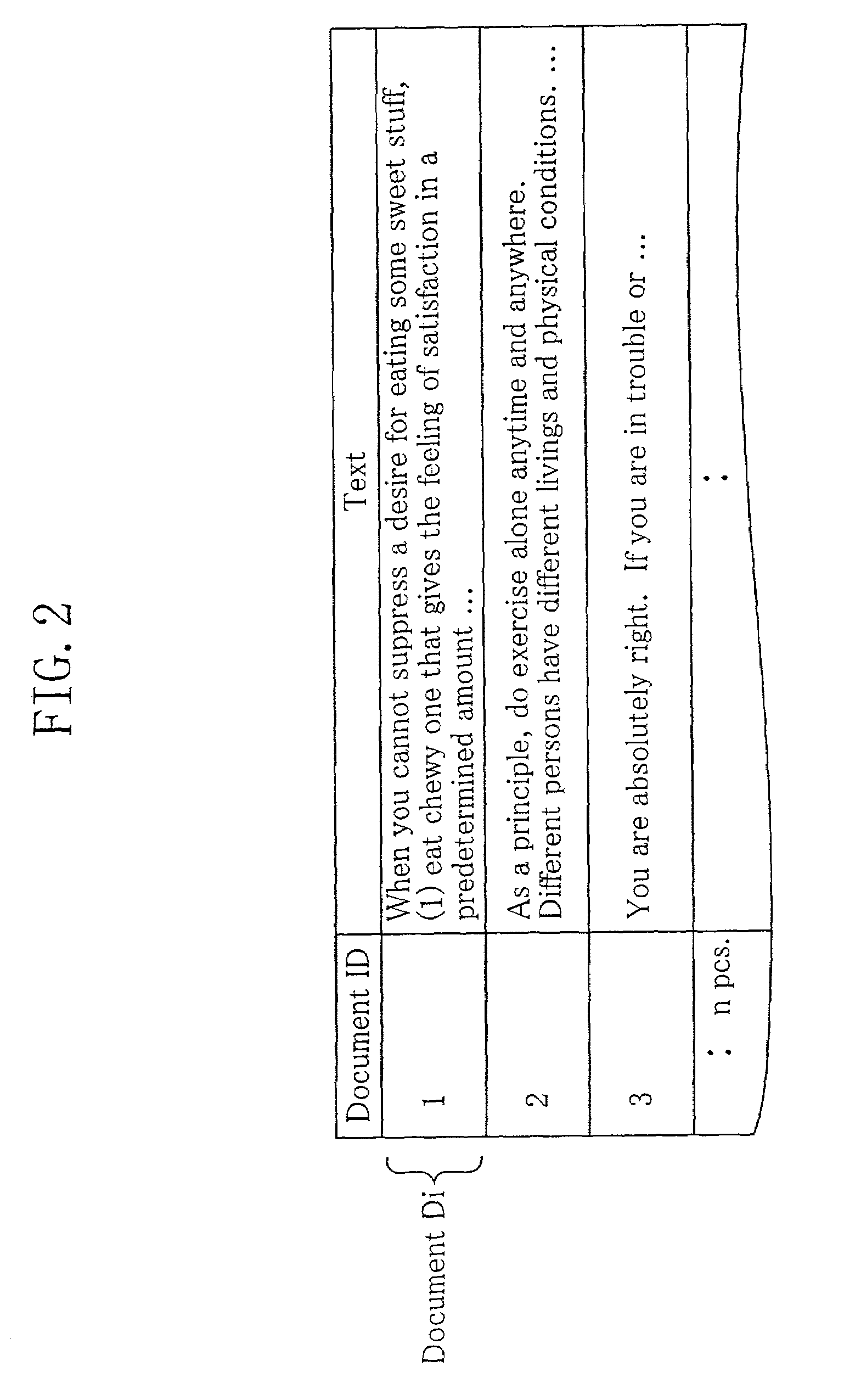 Information retrieval system for documents