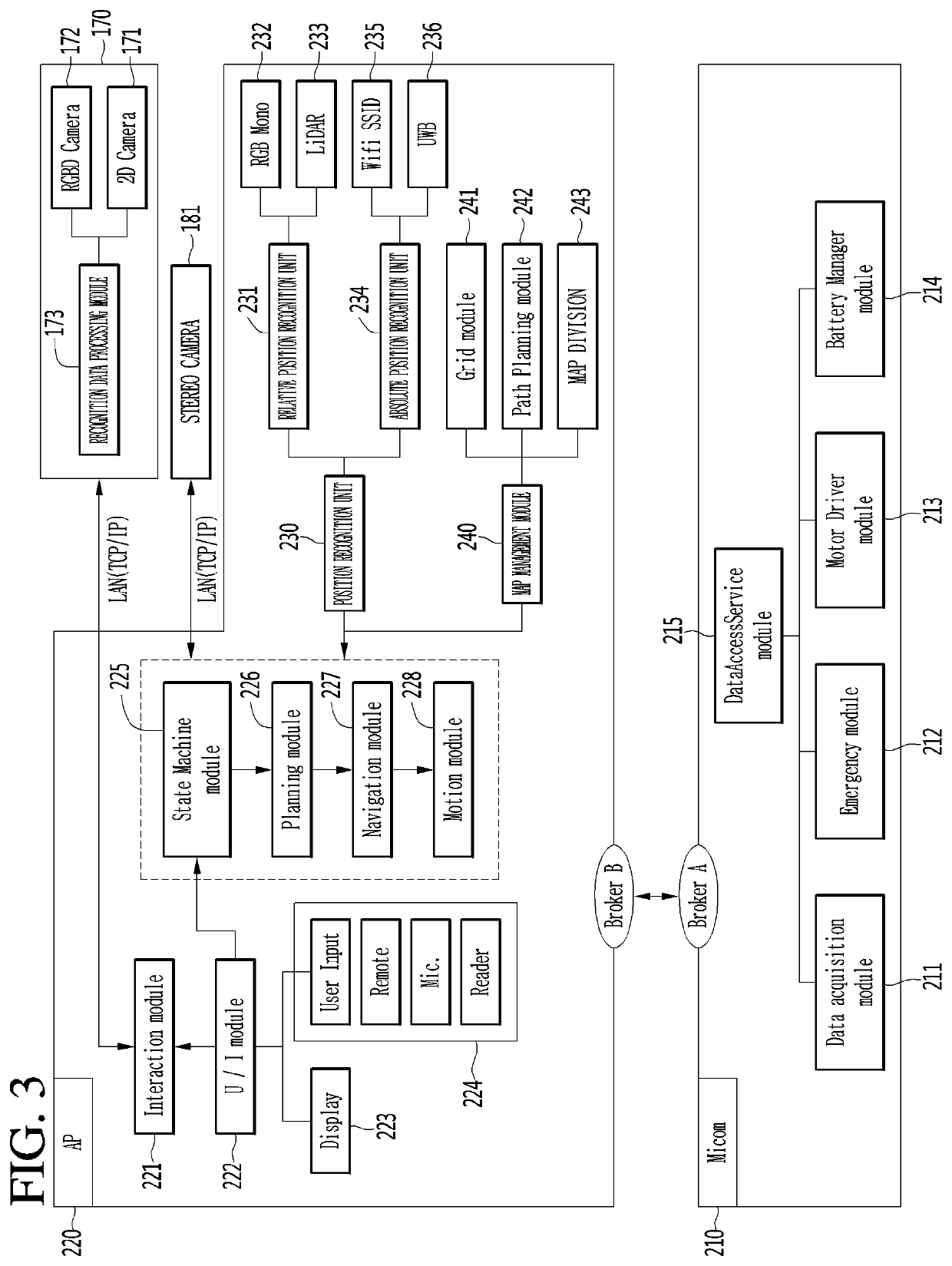 Robot and robot system comprising same