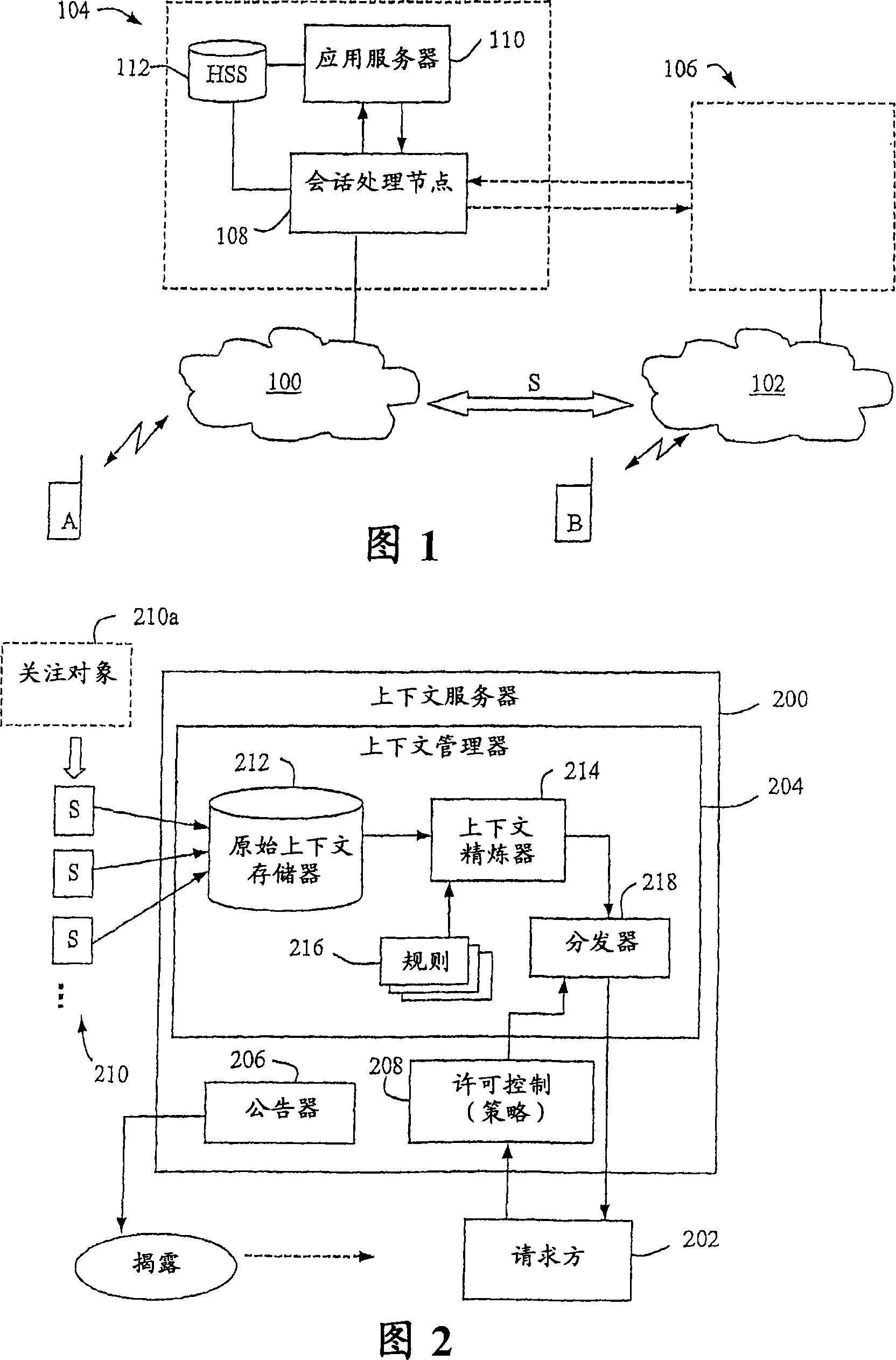 A method and arrangement for providing context information