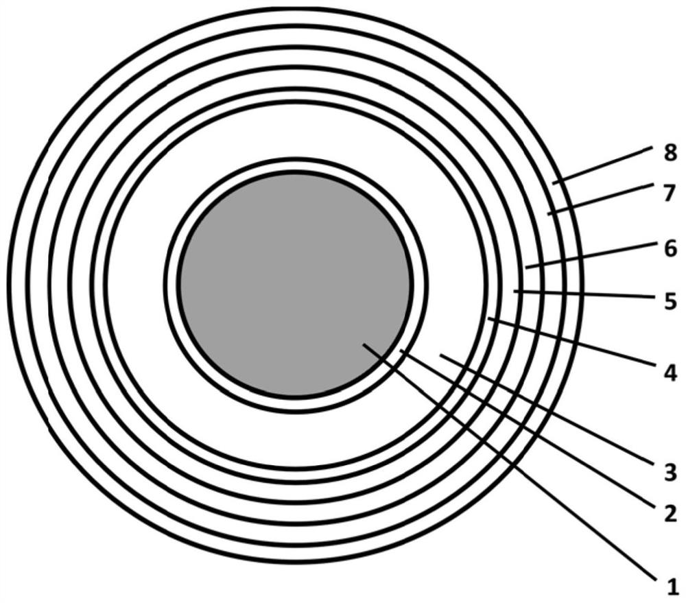 Cable with thermoplastic insulating layer