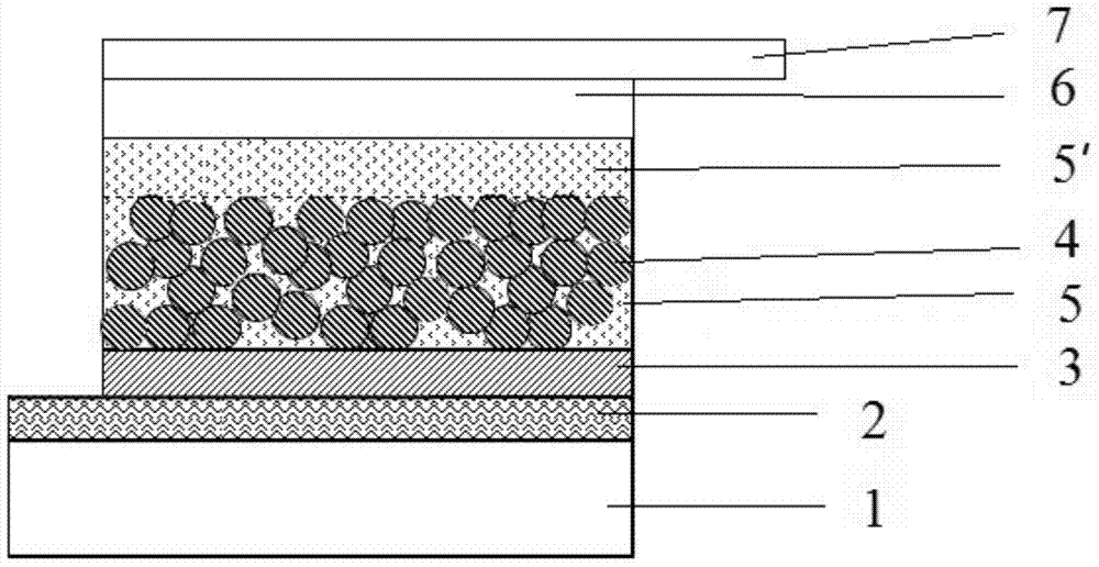 Support layer for perovskite base thin film solar cell and production method of support layer