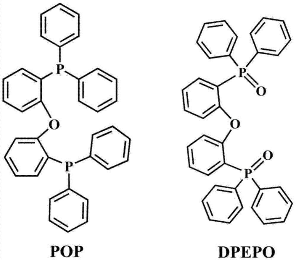 Synthesis and application of a class of high-efficiency green phosphorescent and triboluminescent materials