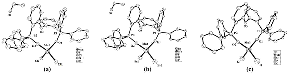 Synthesis and application of a class of high-efficiency green phosphorescent and triboluminescent materials