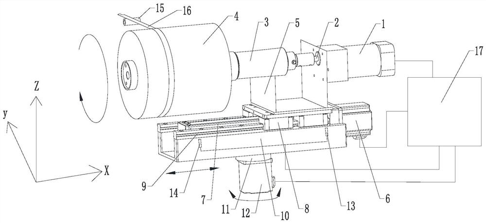 Winding machine of three-freedom-degree linkage winding spindle shaft