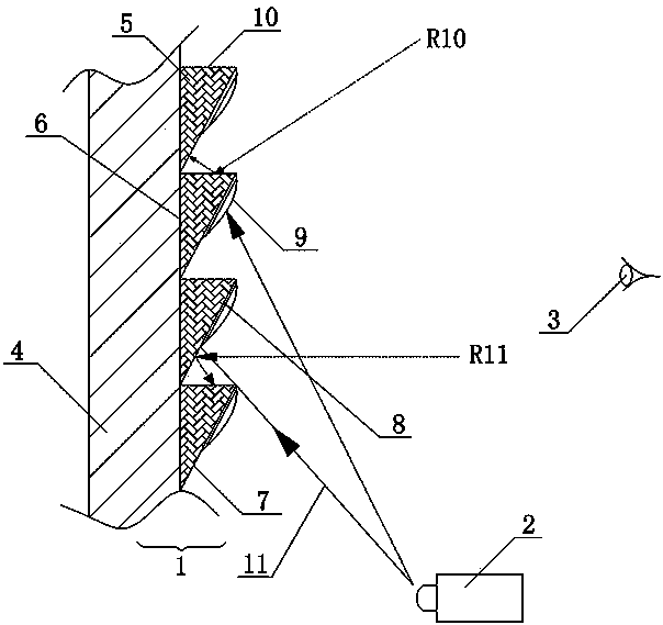 Projection system with forward projection optical screen