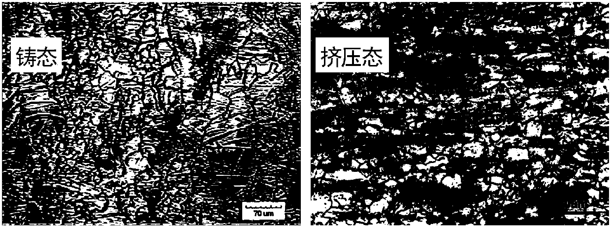 High thermal conductivity magnesium alloy and preparation method thereof