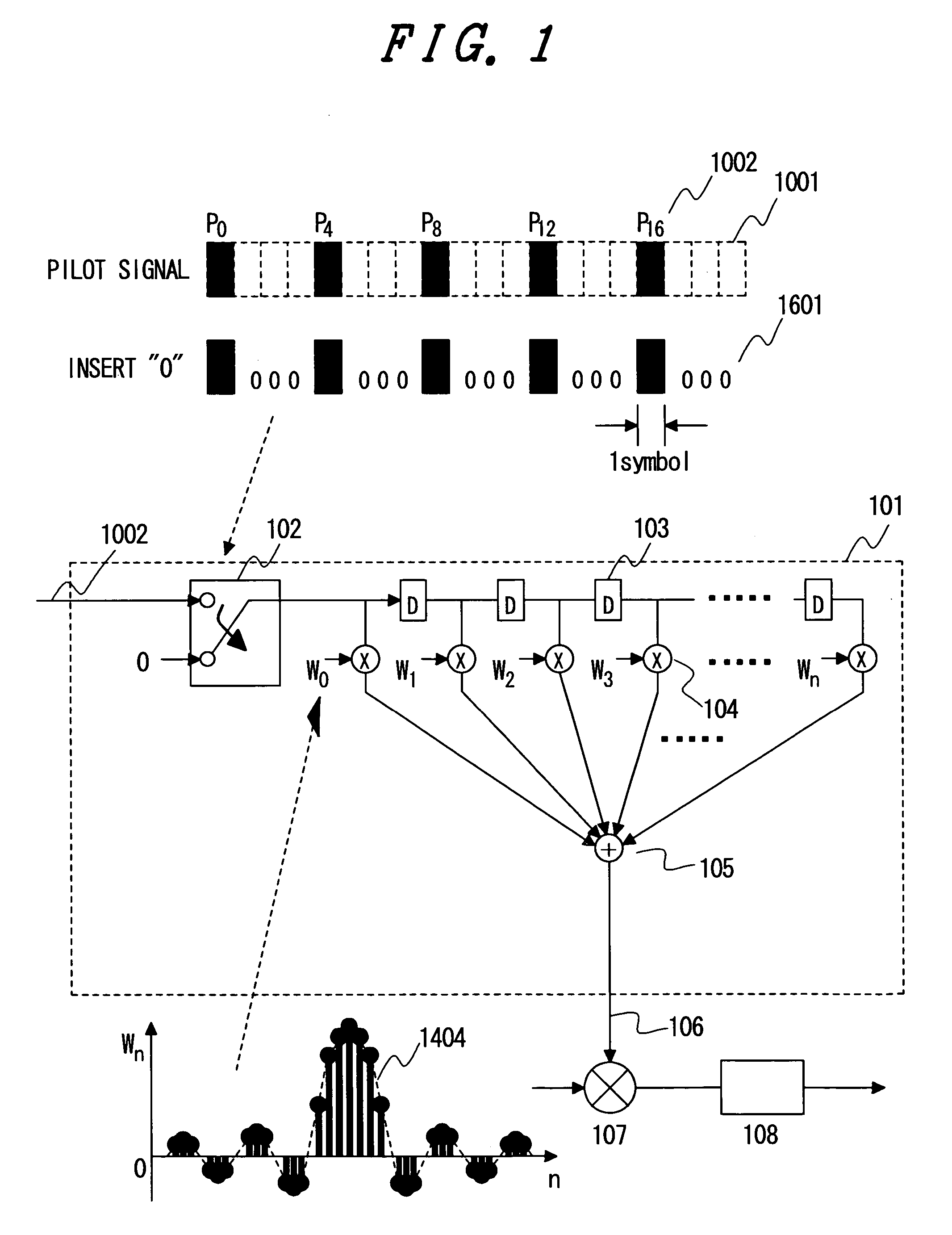 Channel estimation method for a mobile communication system