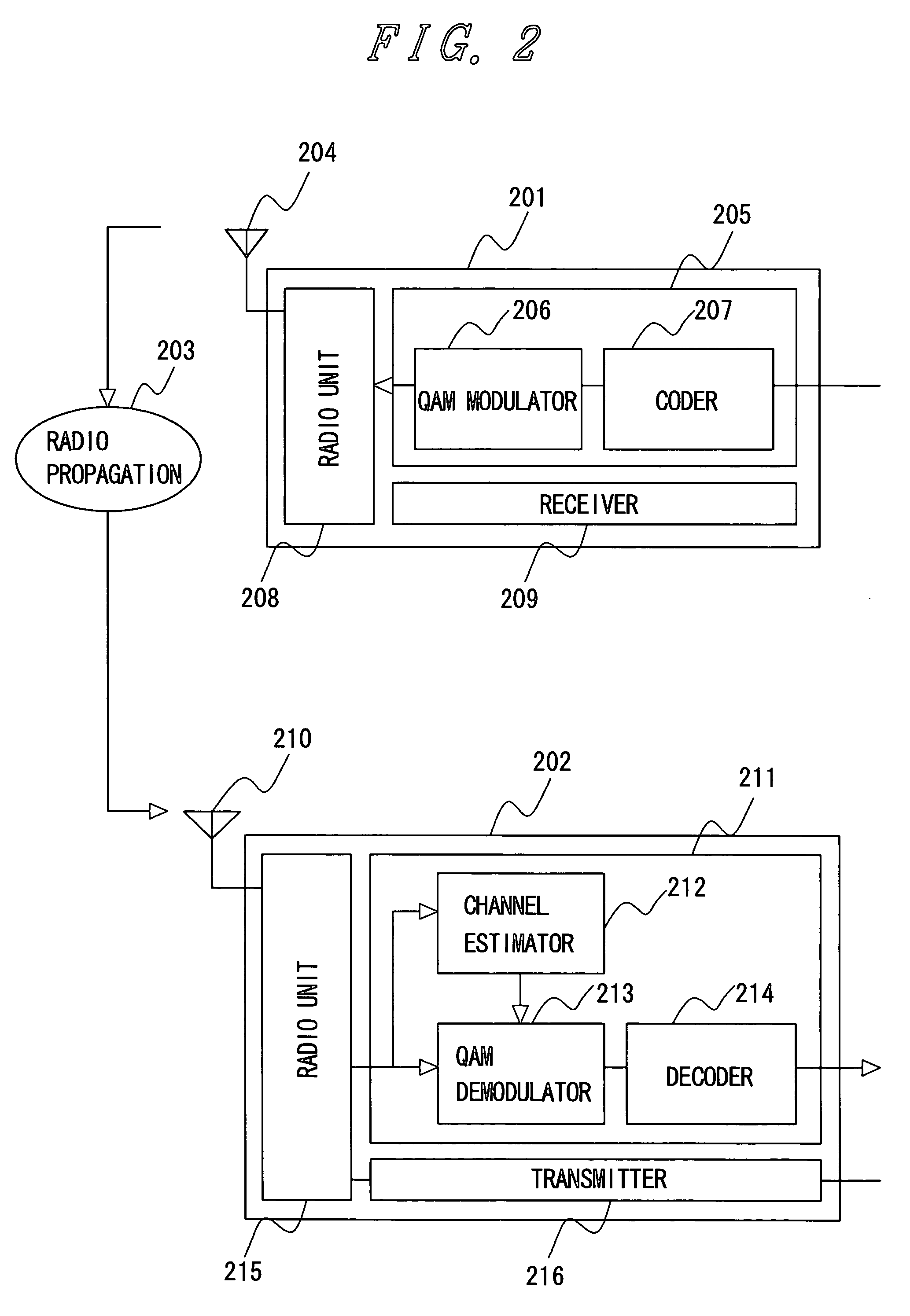 Channel estimation method for a mobile communication system