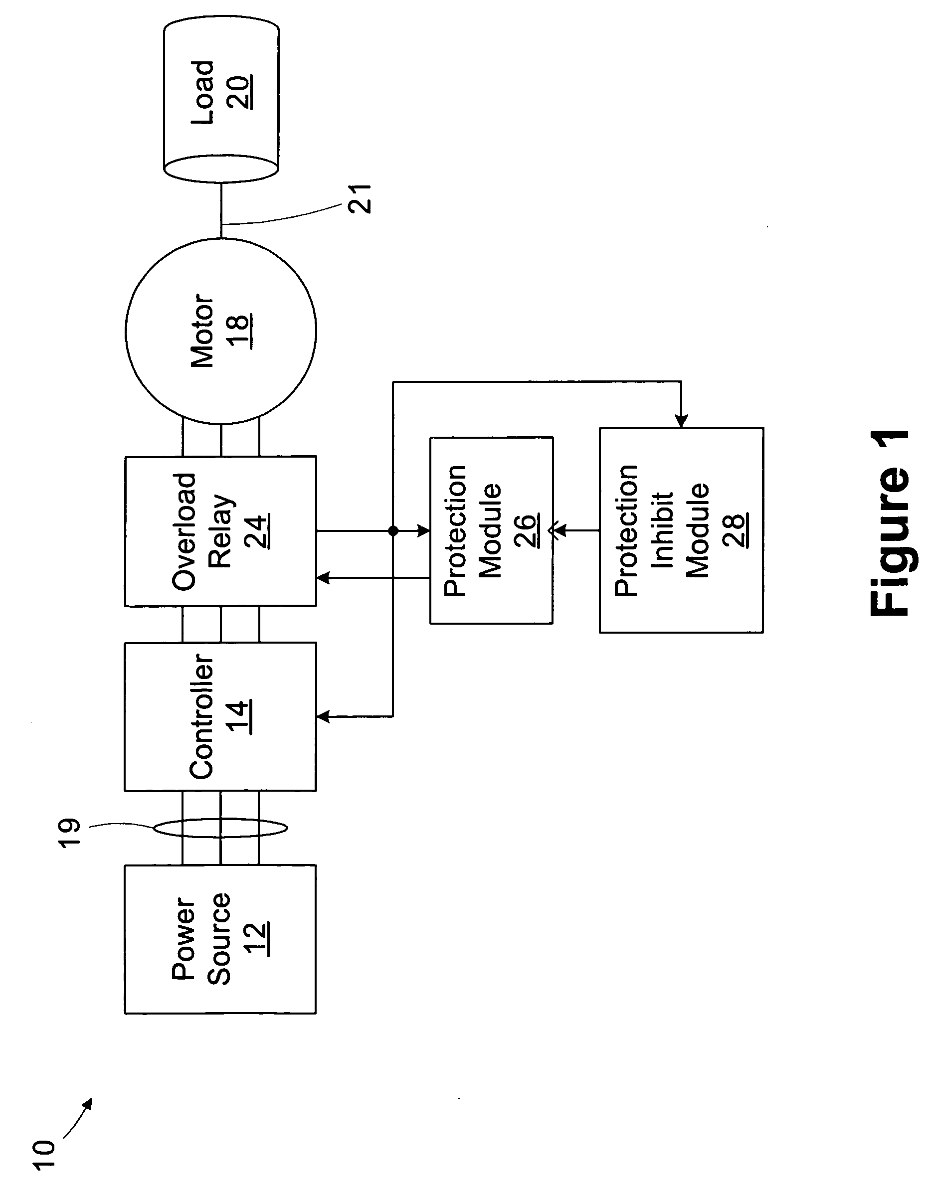 Motor protection inhibit circuit