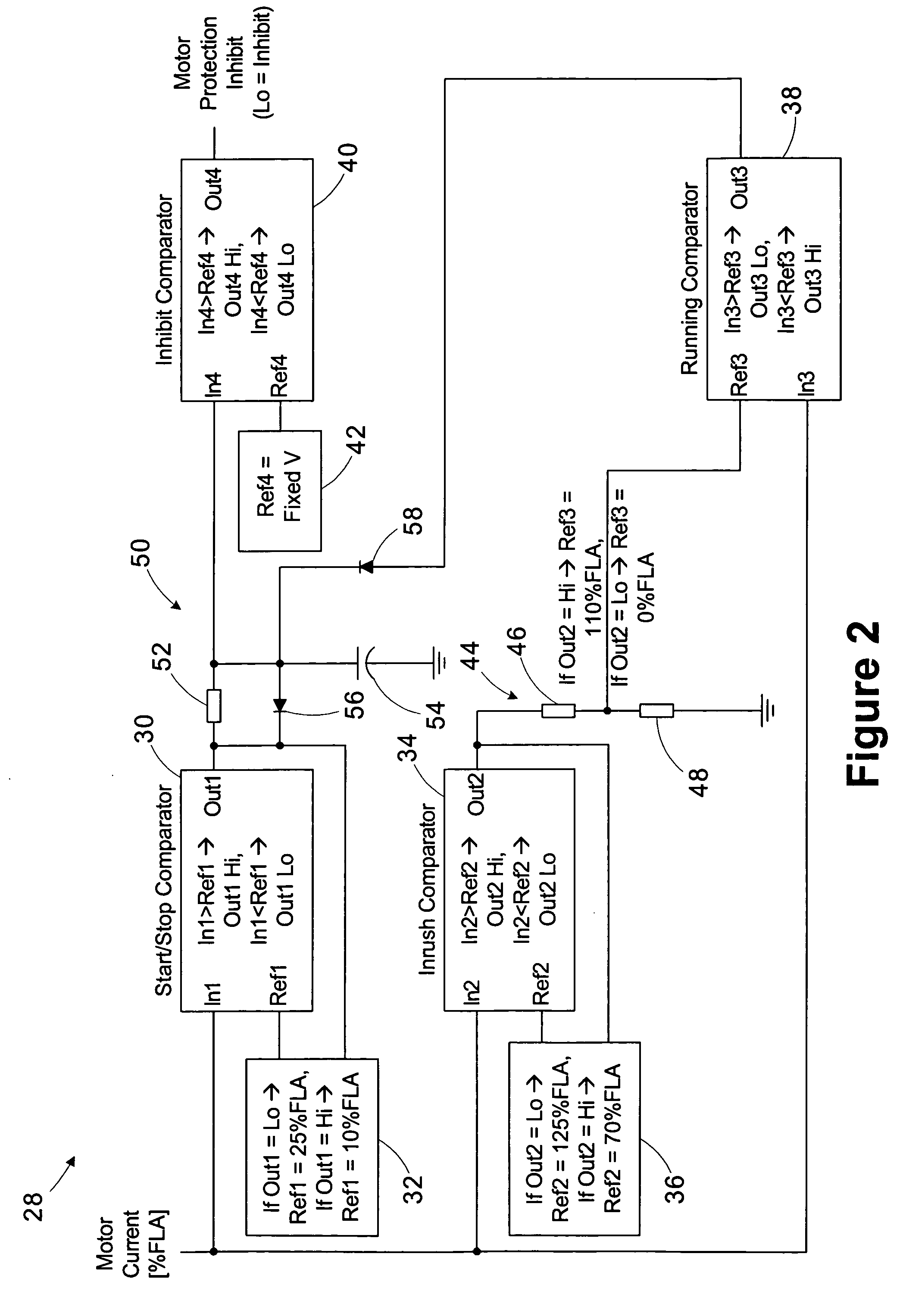 Motor protection inhibit circuit