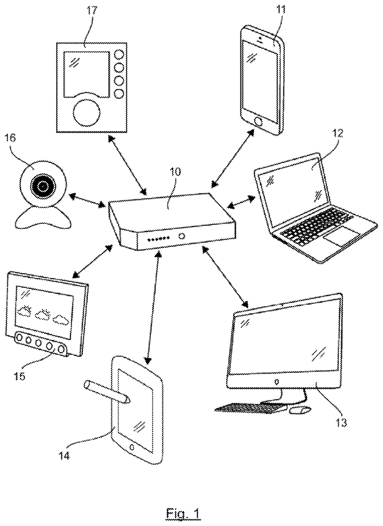 Secure administration of a local communication network comprising at least one communicating object