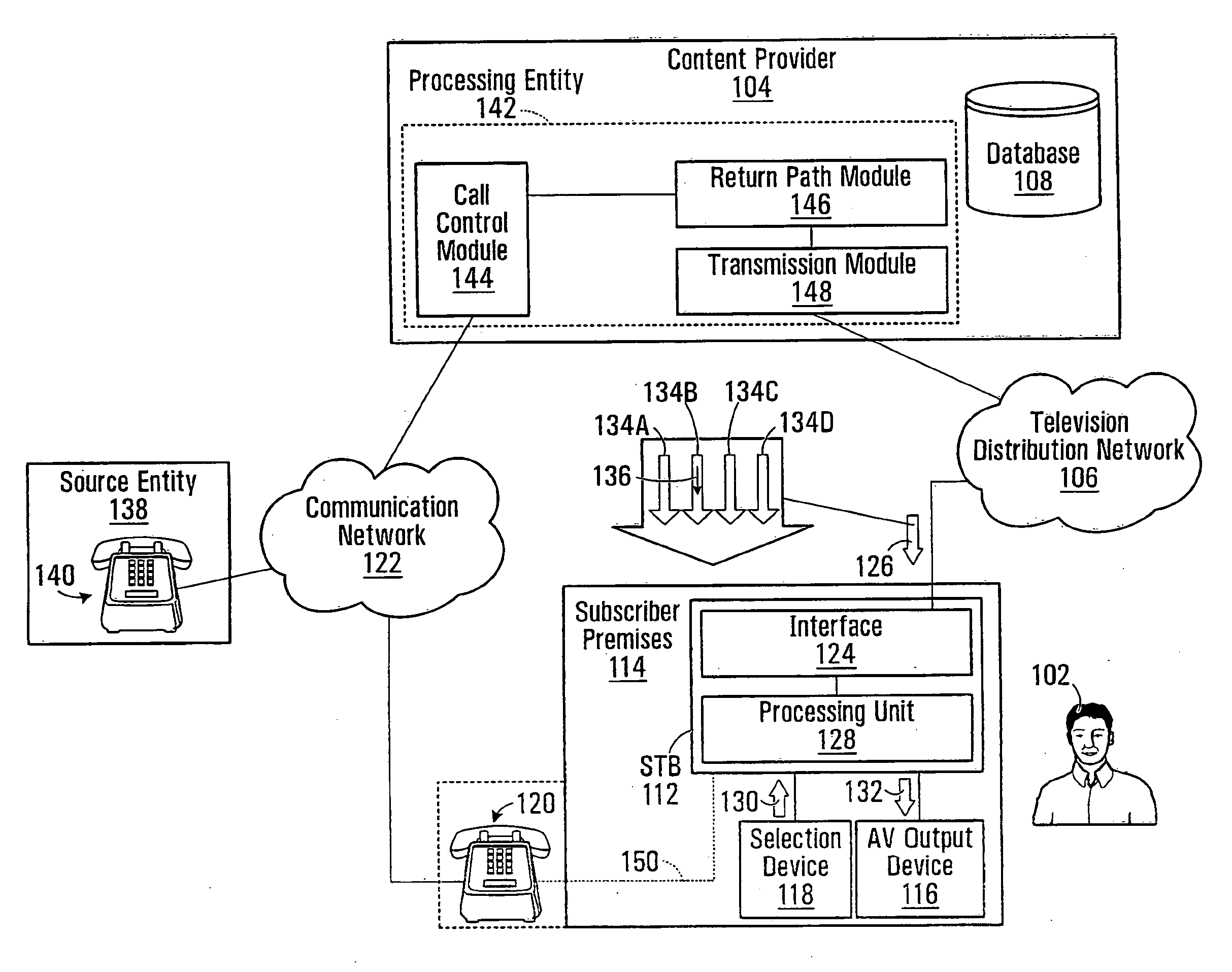 Method and apparatus for enabling viewers of television to enter into contact with a source of an advertised product or service