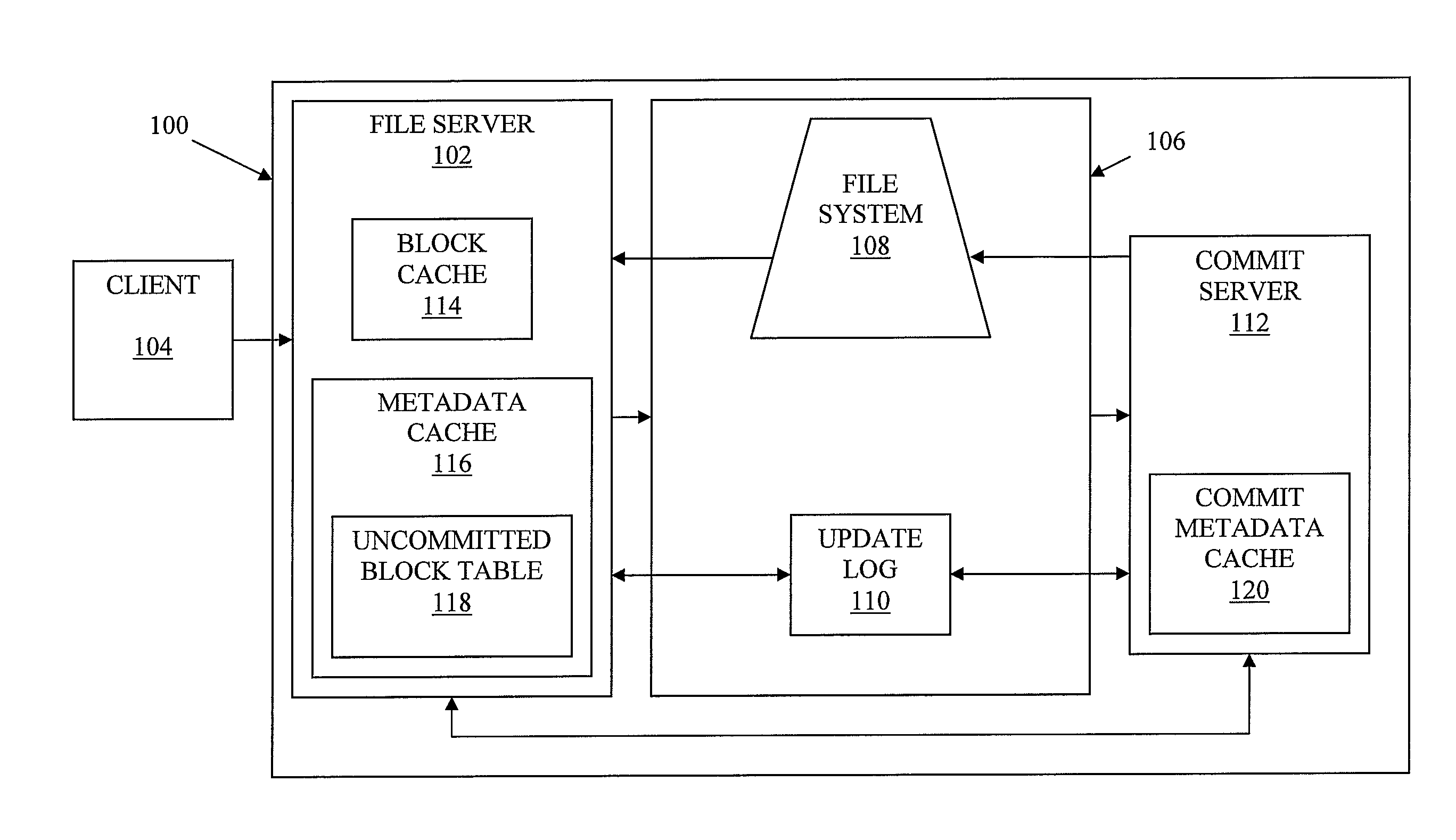 System and method for content addressable storage