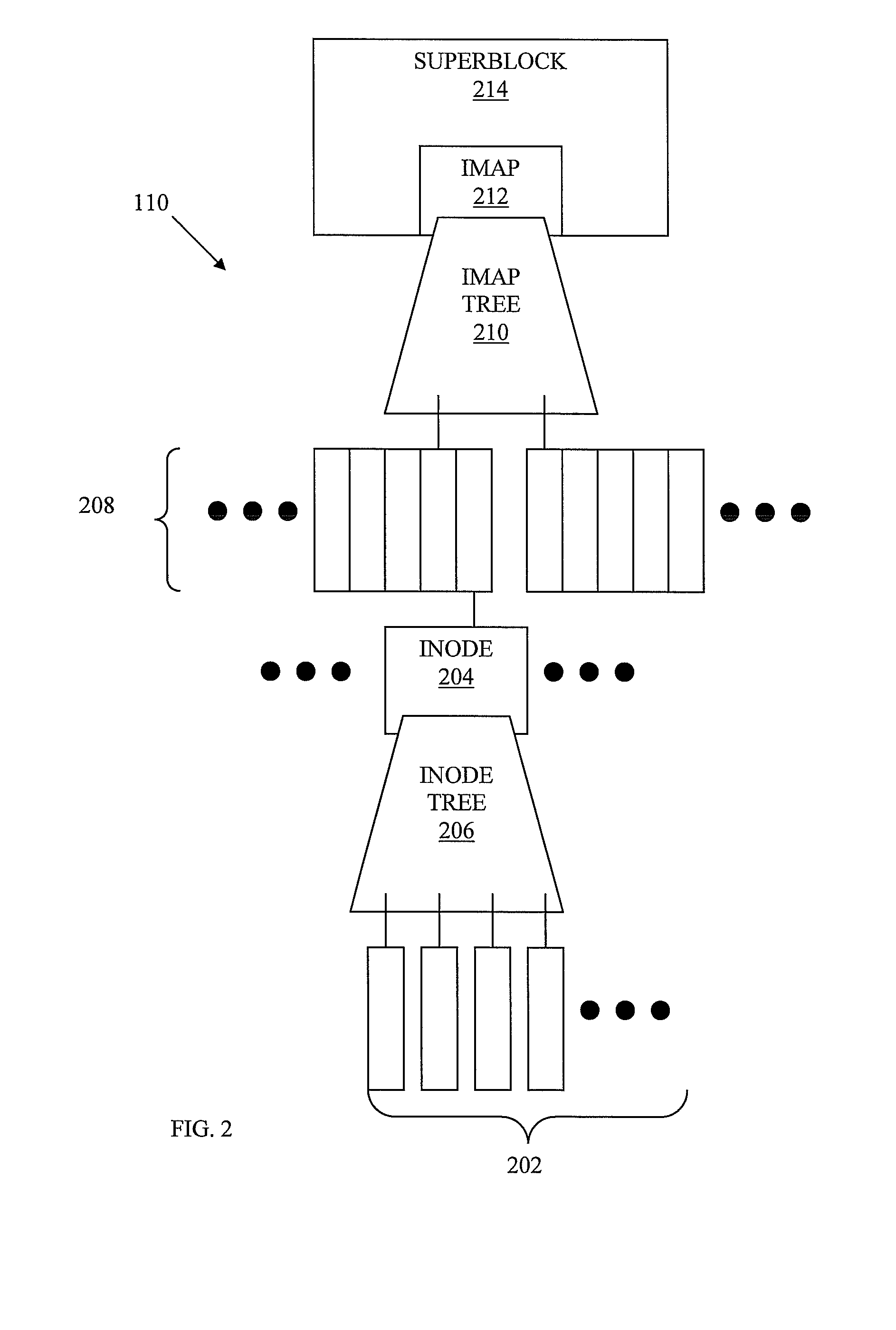 System and method for content addressable storage