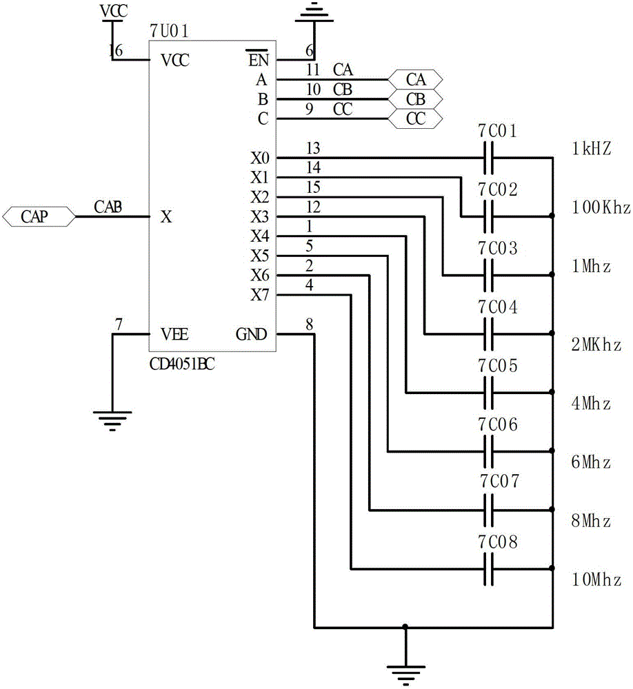 Infrared remote control function signal generator