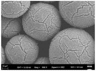 A preparation method of coated liquid olefin microcapsules