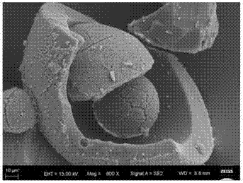 A preparation method of coated liquid olefin microcapsules