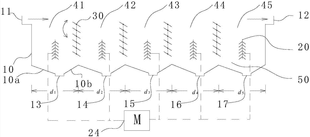 Slime water classification pool based on parabolic classification theory