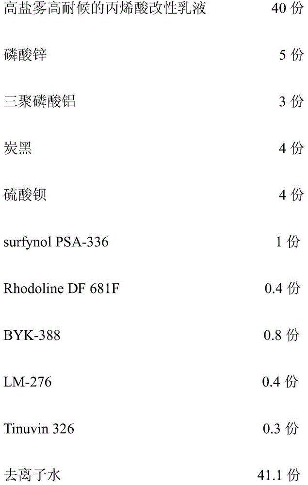 High-salt-mist high-weather-proof water paint and preparing method thereof