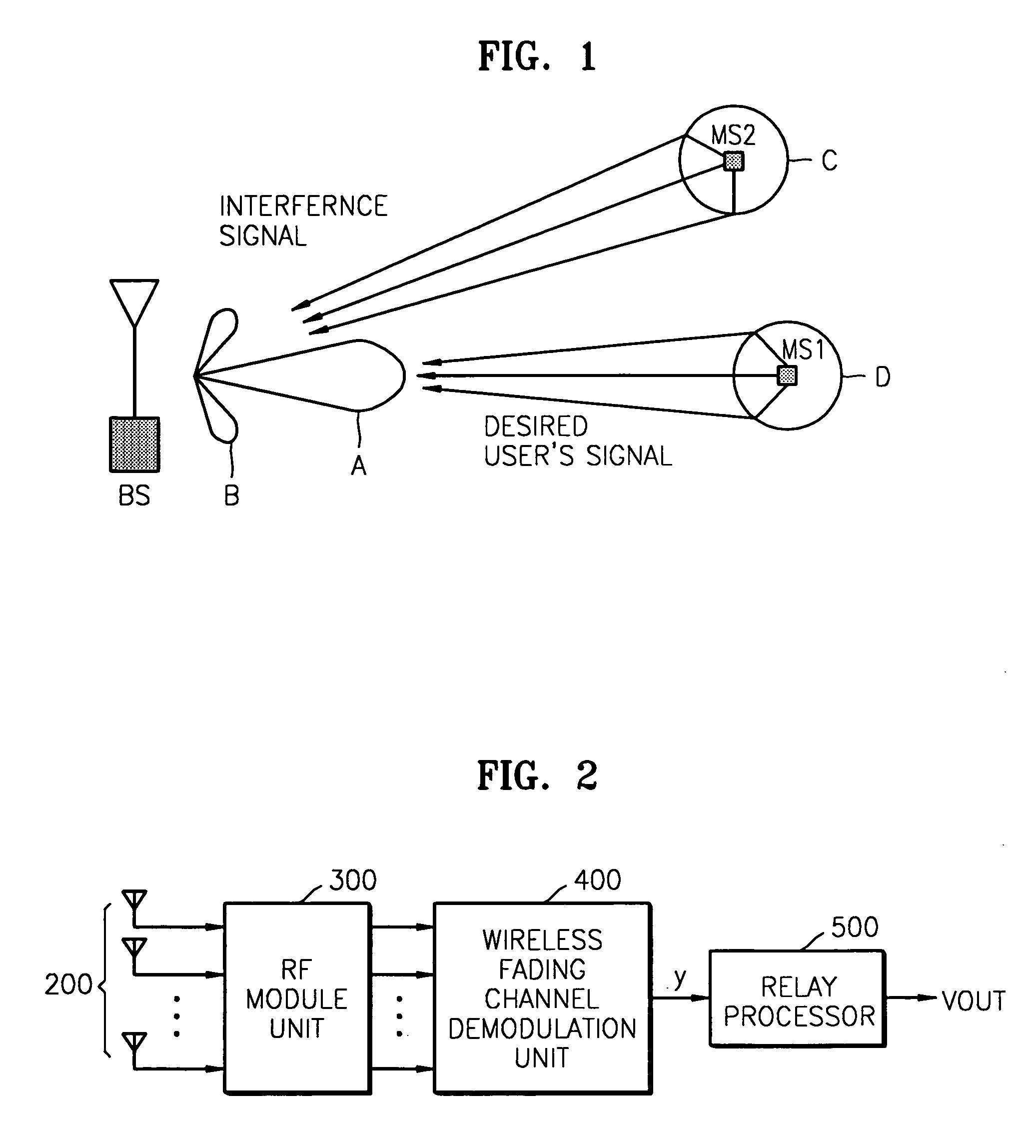 Combined beamforming-diversity wireless fading channel demodulator using adaptive sub-array group antennas, signal receiving system and method for mobile communications