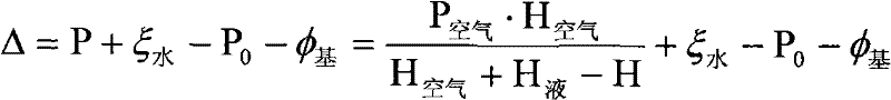 Fertilizing device and fertilizing method