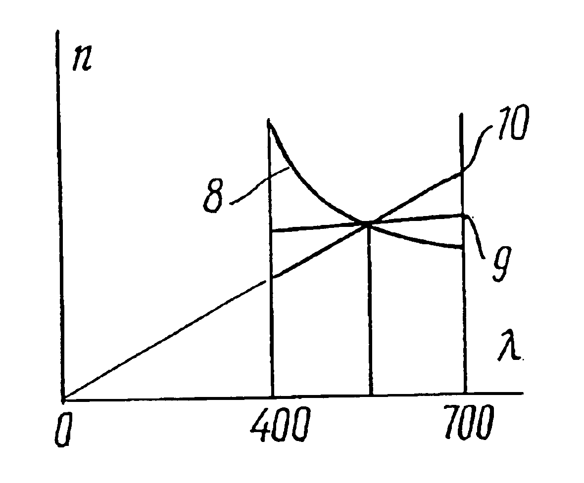 Polarizer and liquid crystal display element