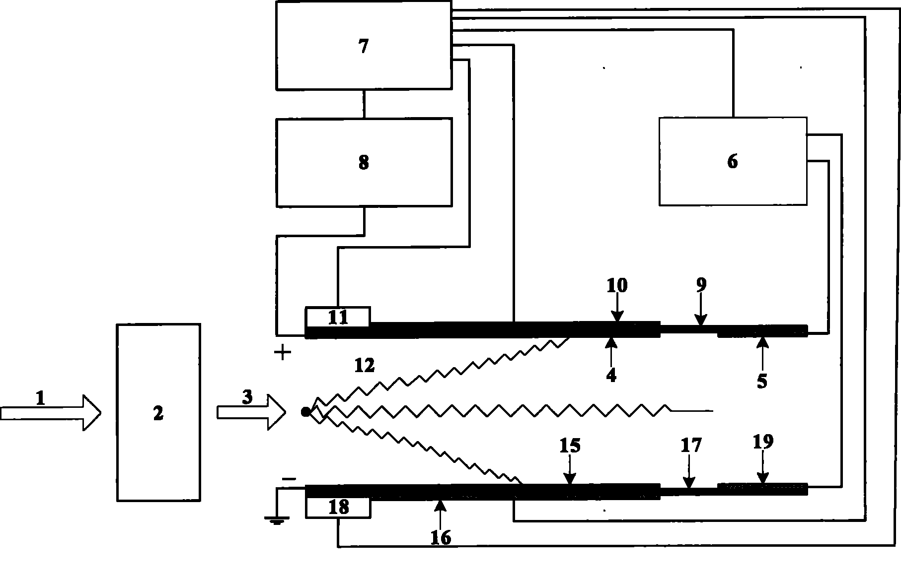 Device for measuring substance ingredient