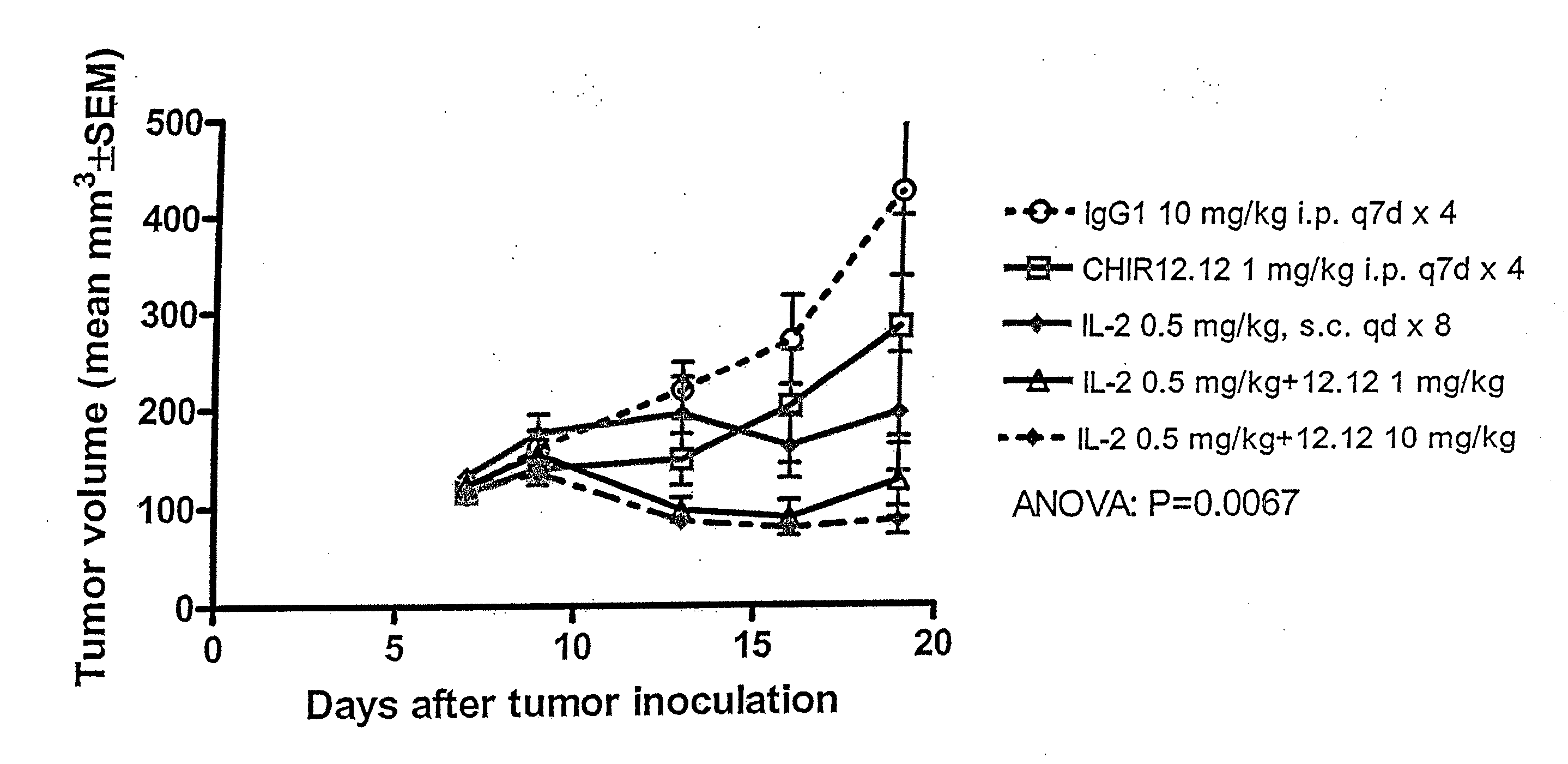 Antagonist Anti-cd40 monoclonal antibodies and methods for their use