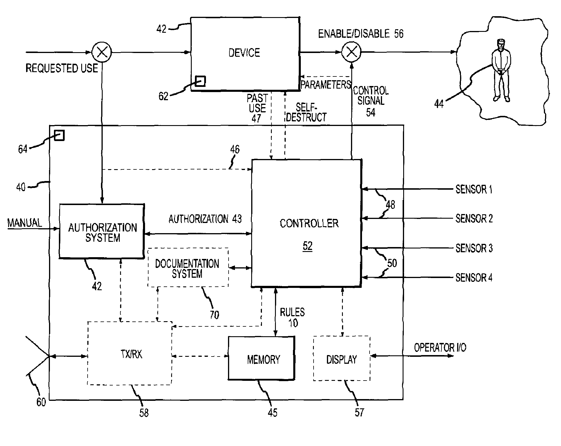 Safeguard system for ensuring device operation in conformance with governing laws