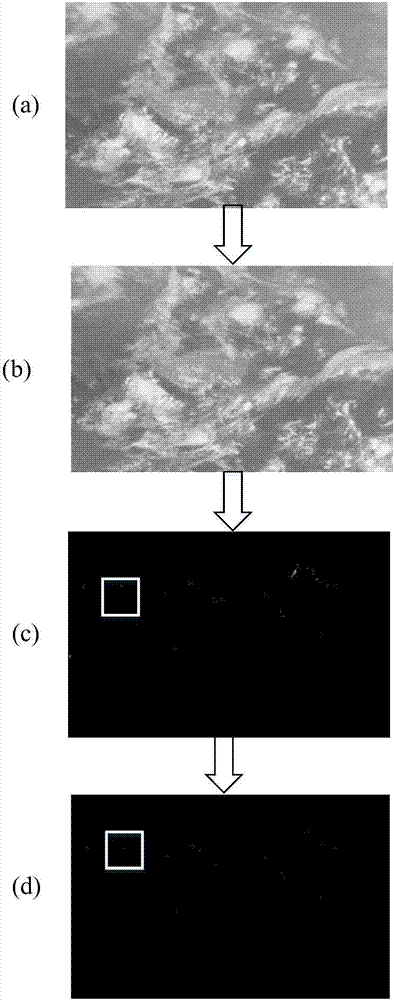 Space object detection and tracking method based on spaceborne image sequence