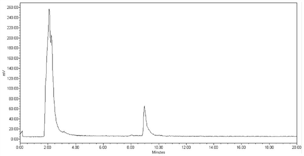 Diagnostic medicine targeting fibroblast activation protein and preparation method of diagnostic medicine