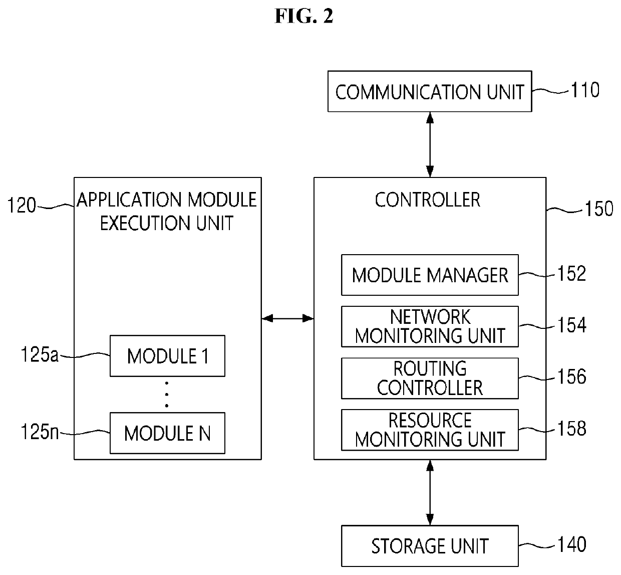 Edge computing device and method for controlling thereof