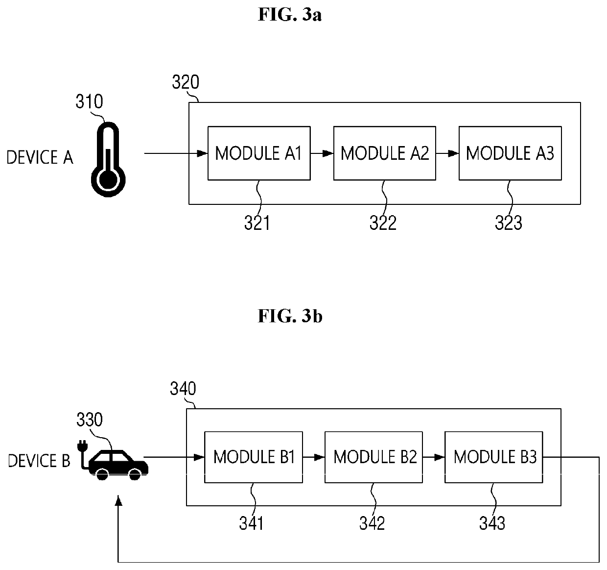 Edge computing device and method for controlling thereof