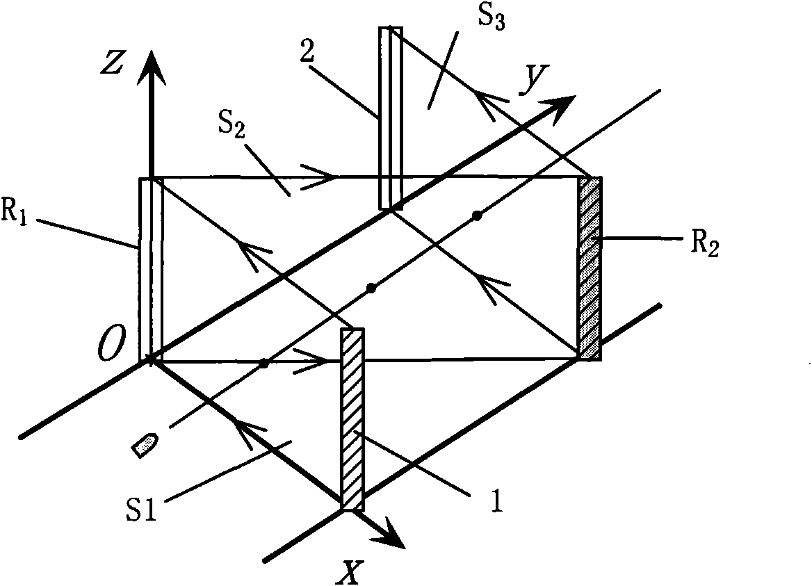 Speed measuring and positioning method of single-row light source Z-type reflected light screen targets