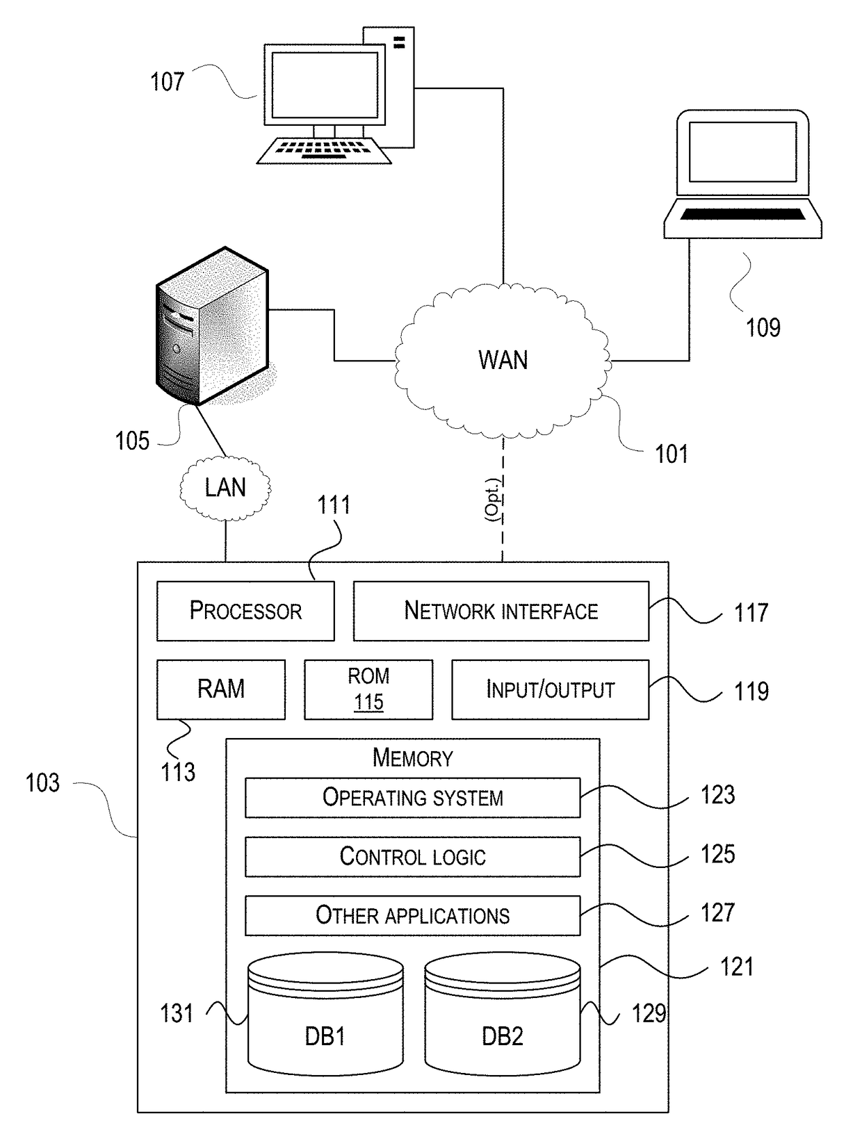 Spreadsheet-Based Software Application Development