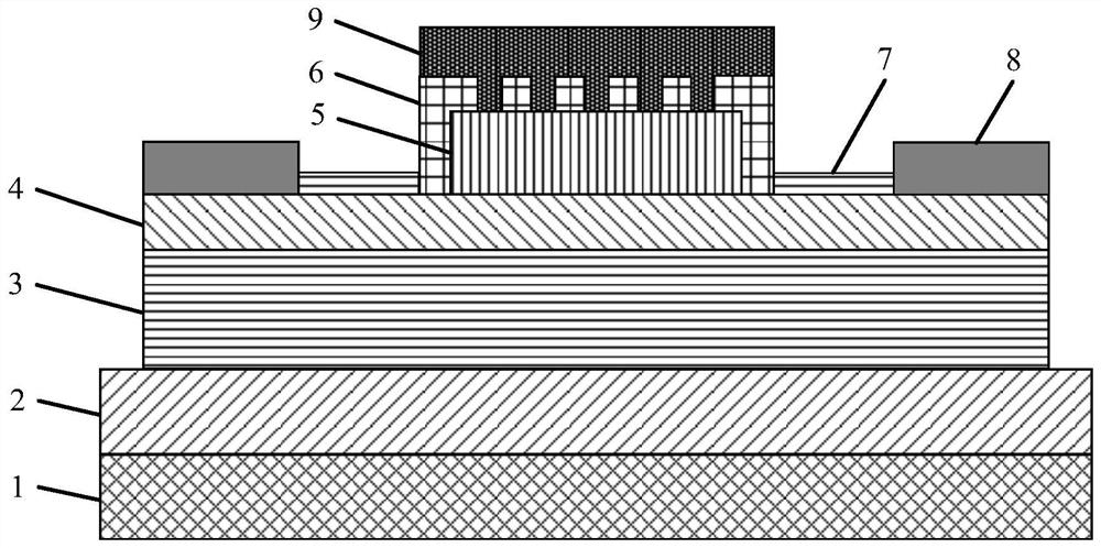 Gallium nitride normally-off device with mixed gate electrode structure and preparation method of gallium nitride normally-off device