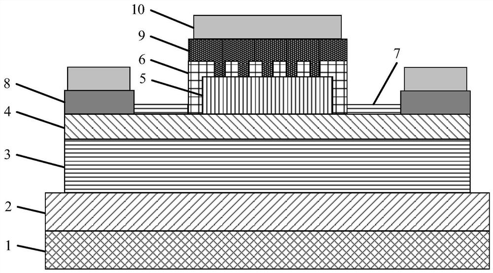 Gallium nitride normally-off device with mixed gate electrode structure and preparation method of gallium nitride normally-off device