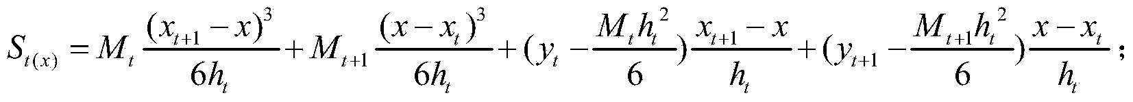 Modeling method of boundary of curve type farmland operation area