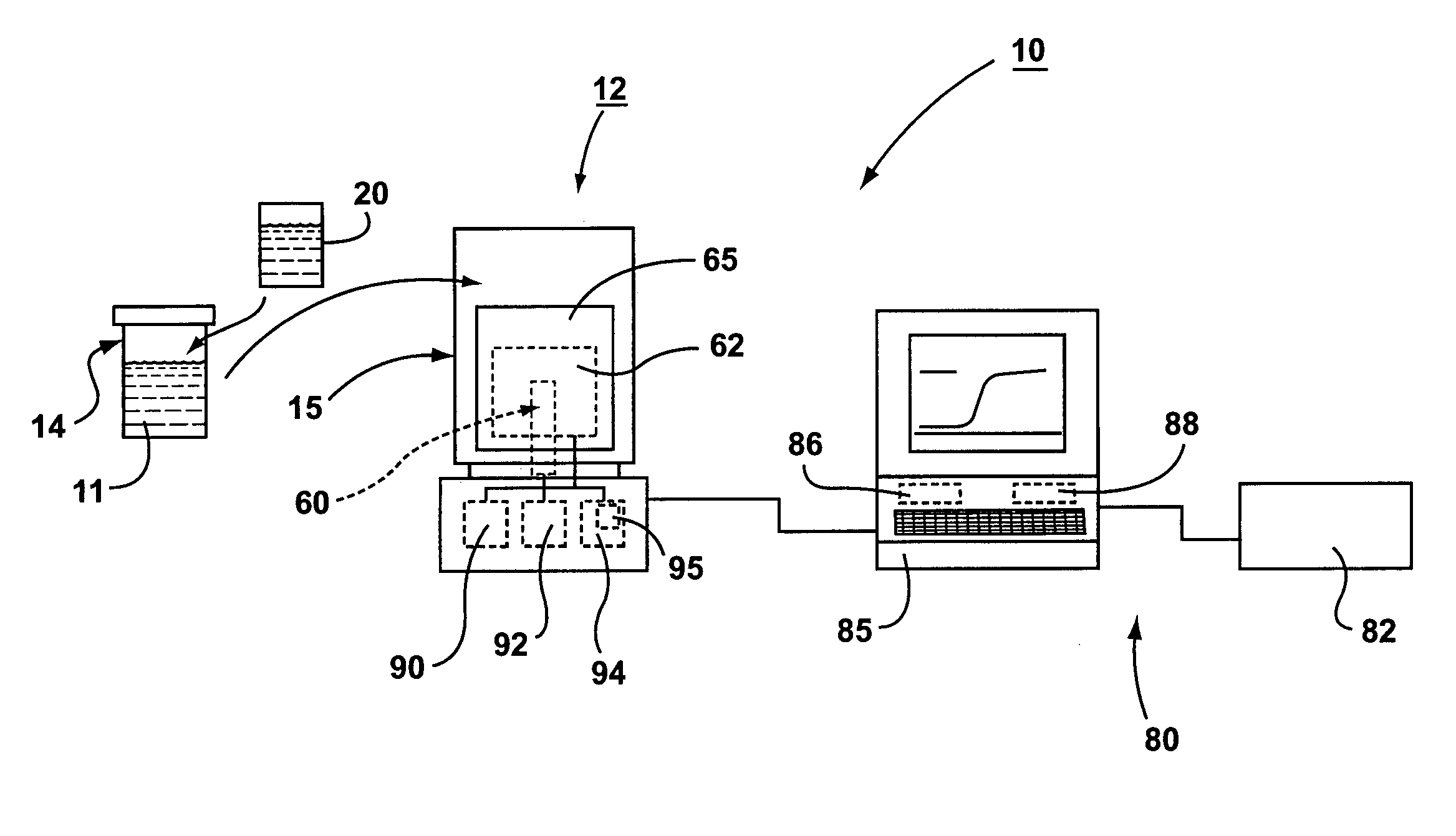 System for rapid analysis of microbiological materials in liquid samples