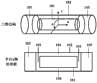 Method for testing heat-conducting property of irregular sample