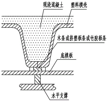 Novel environment-friendly modified plastic circulation mold shell and construction method thereof